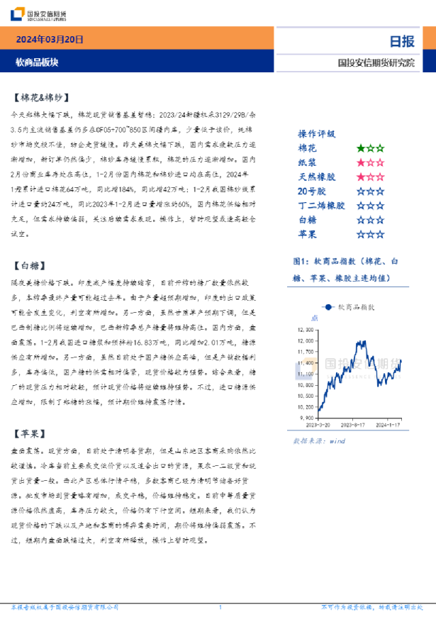 软商品板块日报