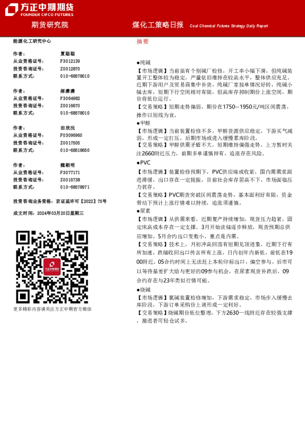 煤化工策略日报
