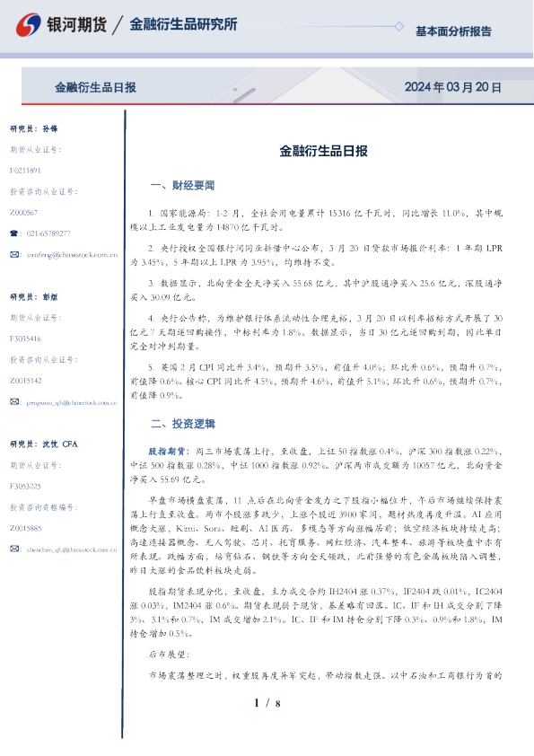 金融衍生品日报