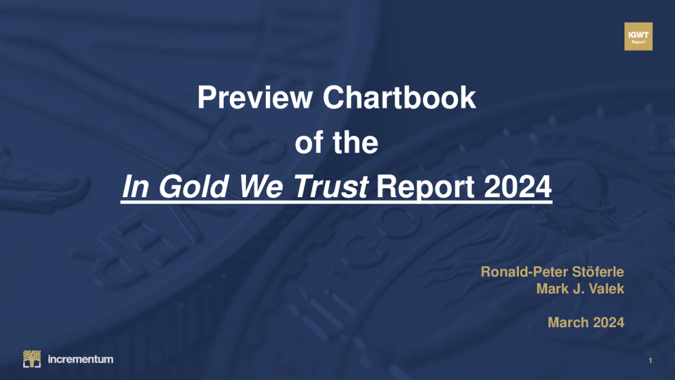 60张图表看懂2024黄金投资