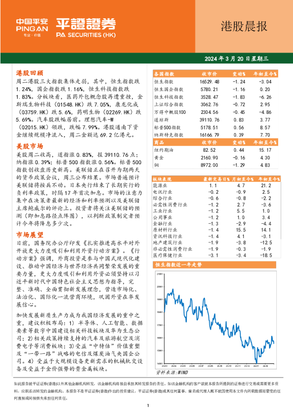 港股晨报