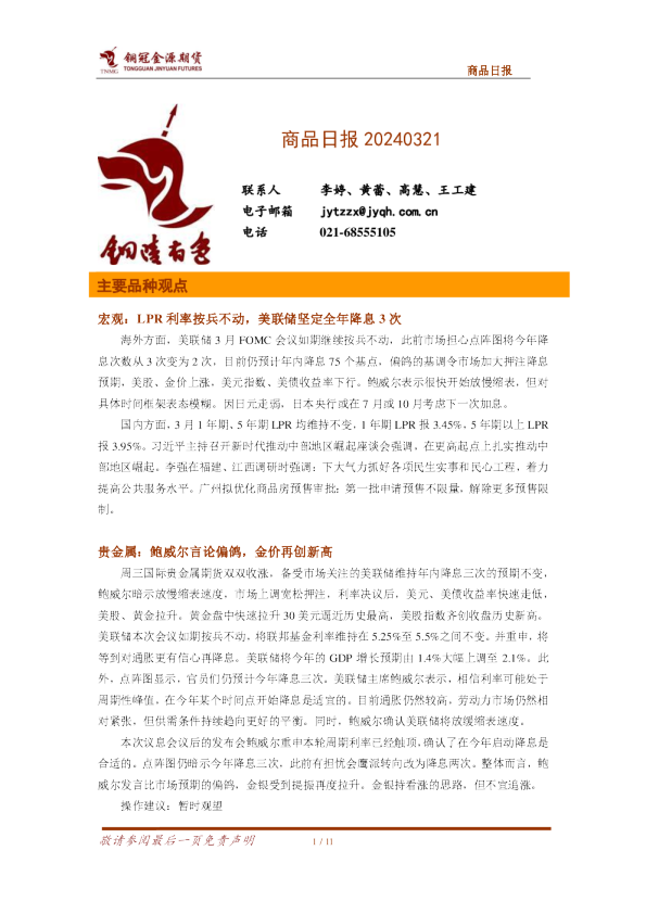 商品日报20240321