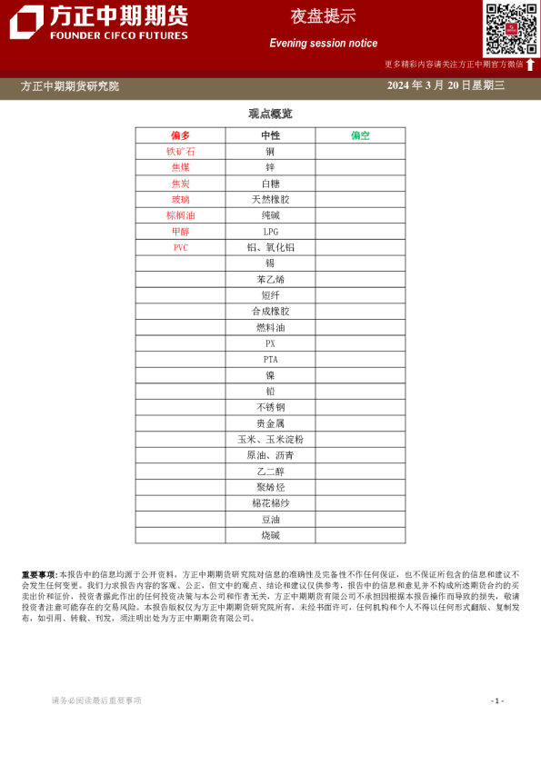 方正中期期货夜盘提示