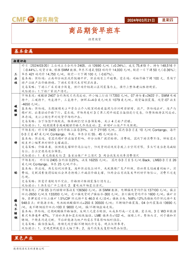 商品期货早班车