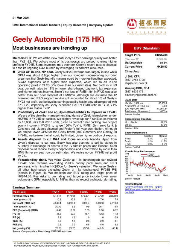 大多数企业都在上升