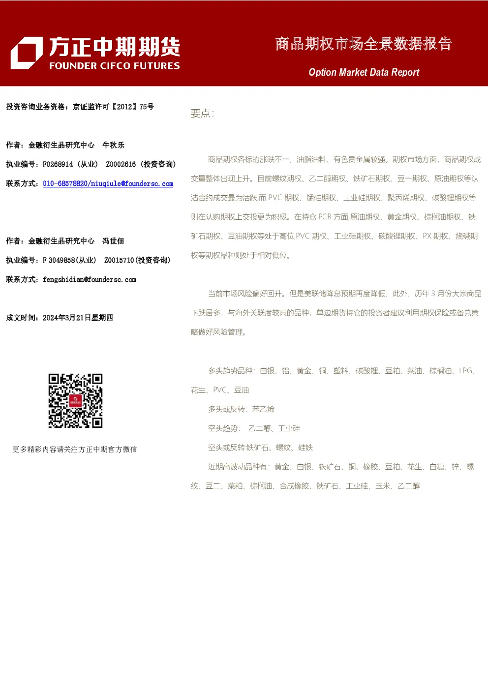 商品期权市场全景数据报告