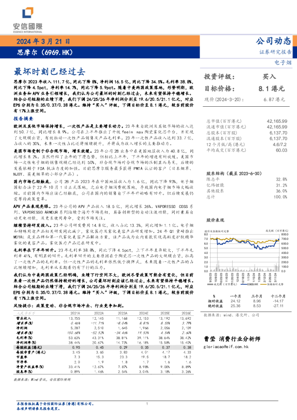 最坏时刻已经过去
