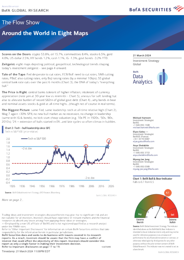 流动秀 : 八张地图环游世界