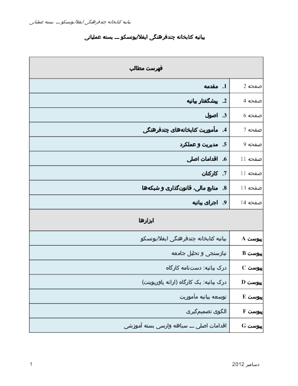 بیانیه کتابخانه چندفرهنگی ایفلا/یونسکو ـــ  بسته عملیاتی
