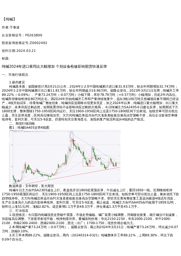 【能源化工】日报-2024-03-21