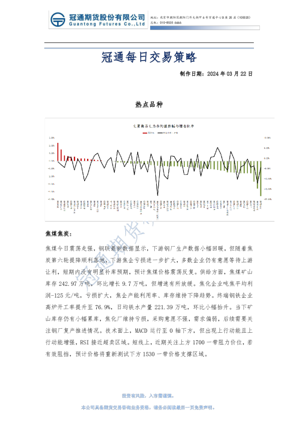 冠通每日交易策略