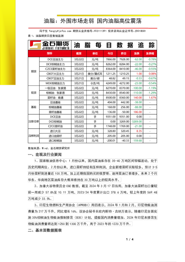 油脂：外围市场走弱 国内油脂高位震荡