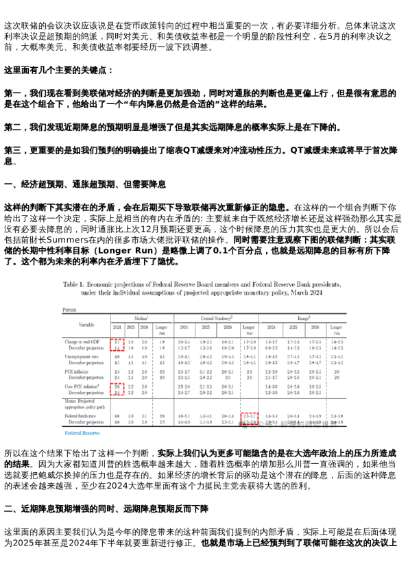 货币政策拐点上的一次“近鸽远鹰”决议
