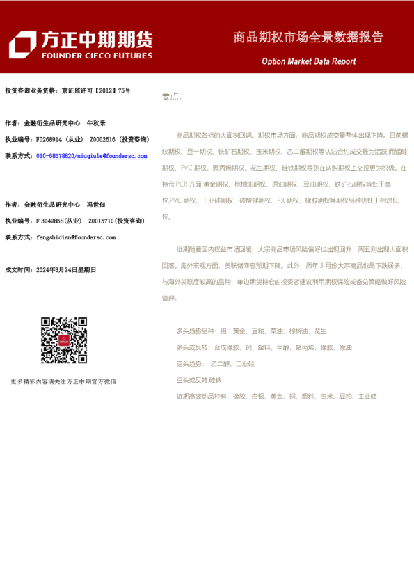 商品期权市场全景数据报告