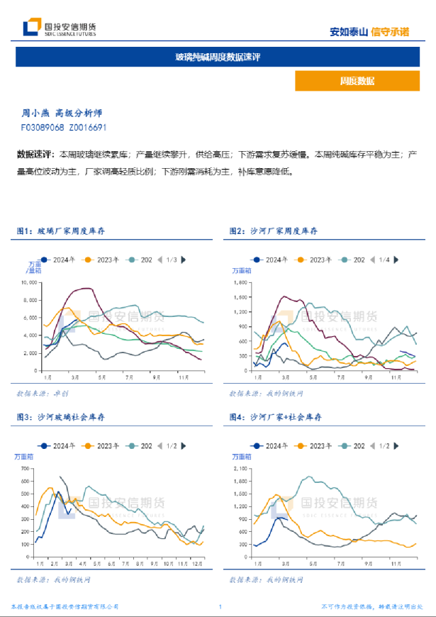 玻璃纯碱周度数据速评