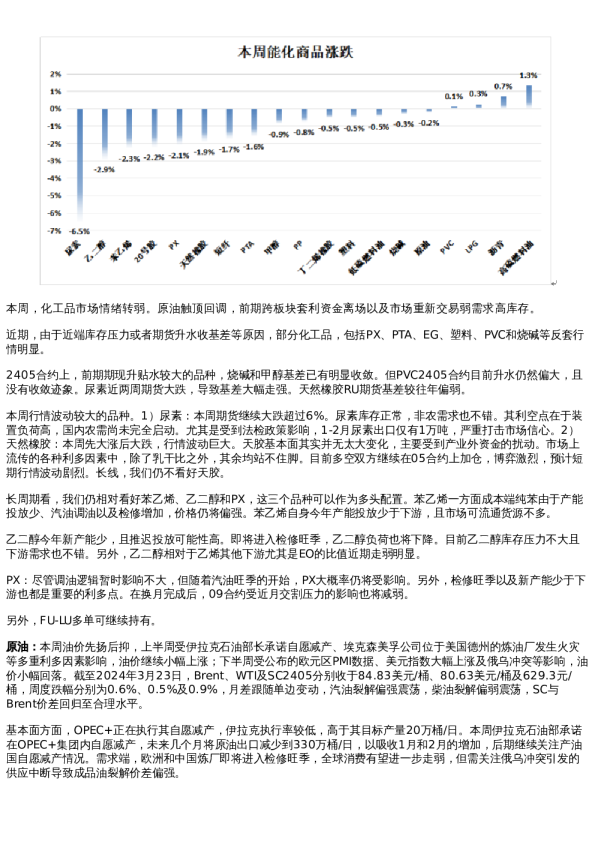专题 | 新湖期货“能化汇”