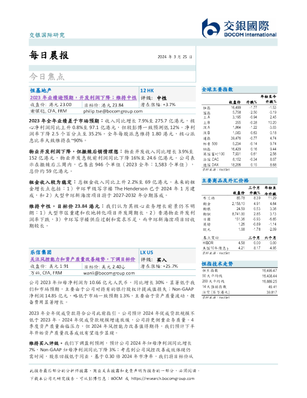 每日晨报