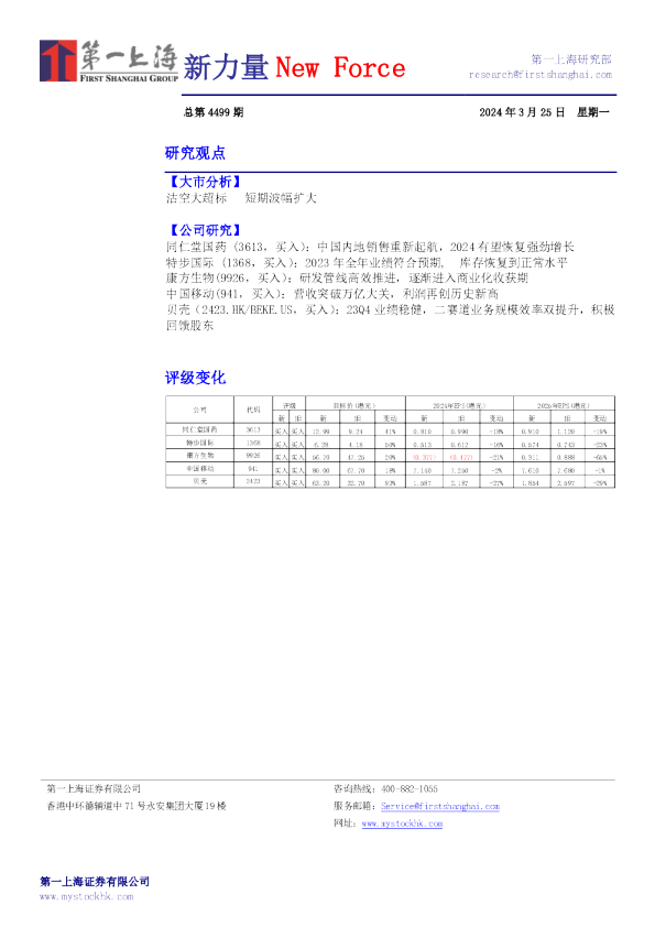 新力量New Force总第4499期