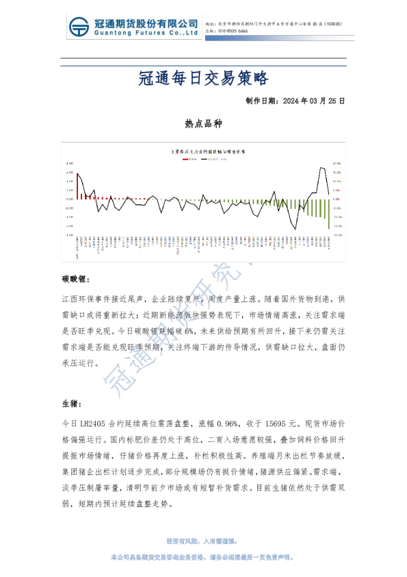 冠通每日交易策略