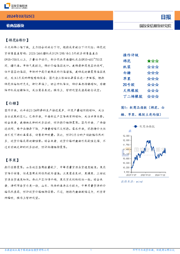 软商品板块日报