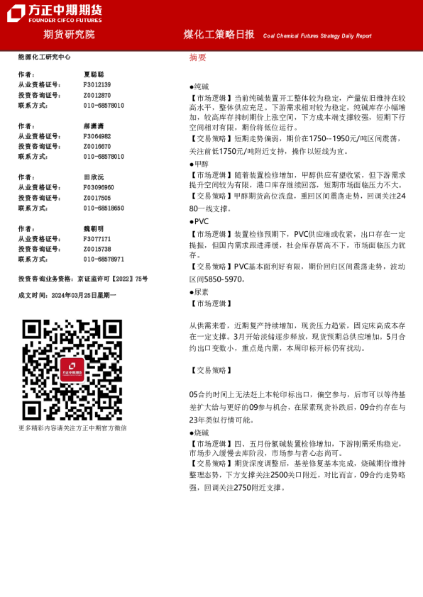 煤化工策略日报