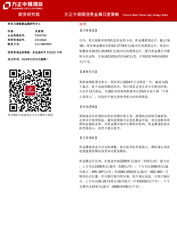 贵金属日度策略