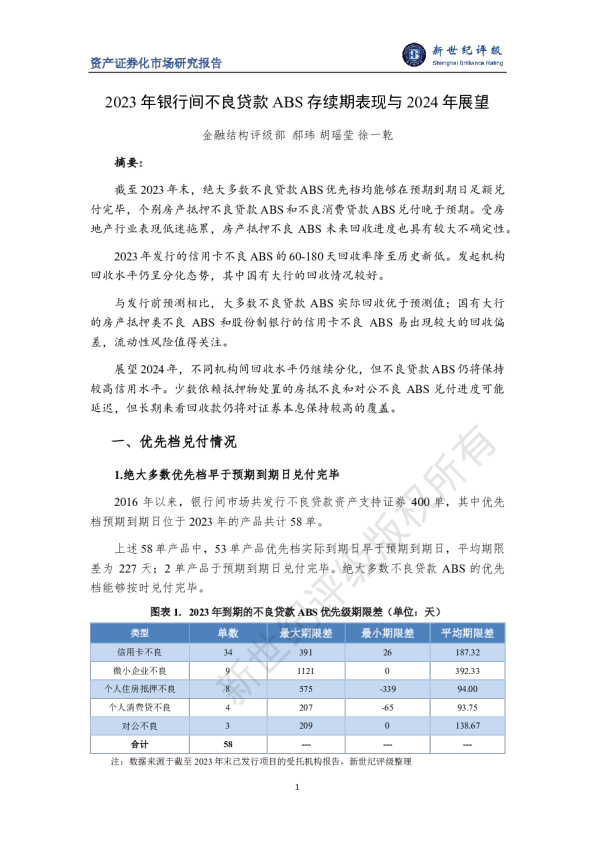 2023年银行间不良贷款ABS存续期表现与2024年展望