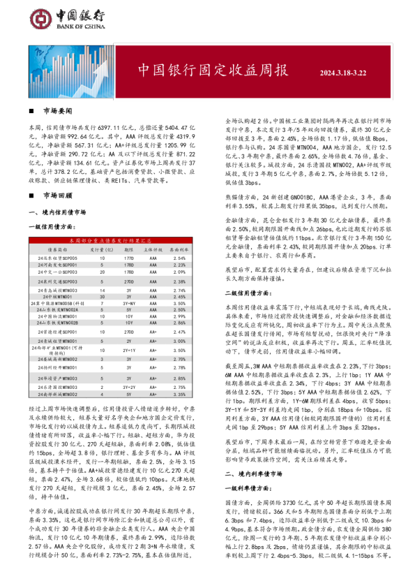 固定收益周报2024年3月25日