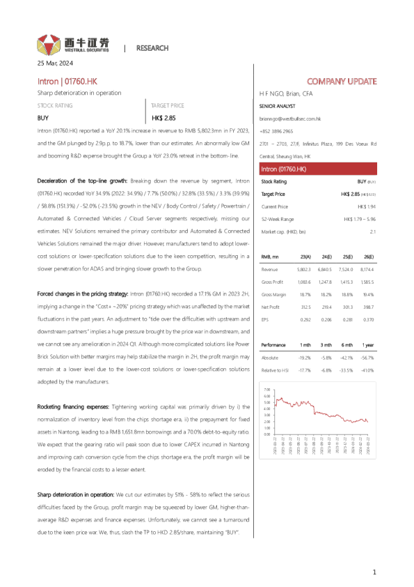 运营状况急剧恶化。
