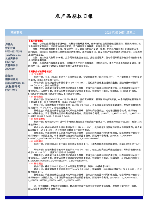 农产品期权日报