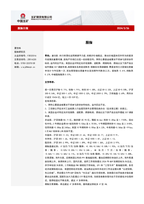 股指日报