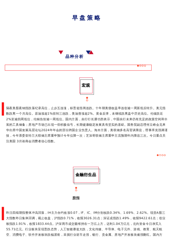 上海中期期货——早盘策略20240326