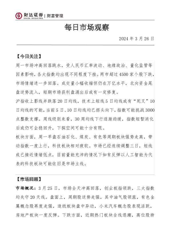 每日市场观察