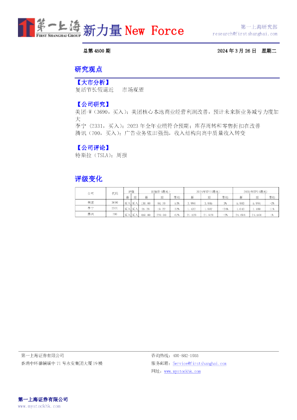 新力量New Force总第4500期