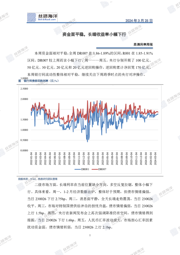 资金面平稳，长端收益率小幅下行