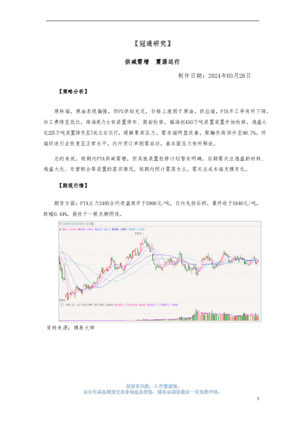 供减需增，震荡运行