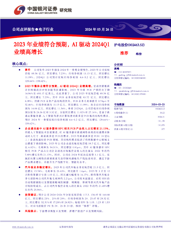 2023年业绩符合预期，AI驱动2024Q1业绩高增长