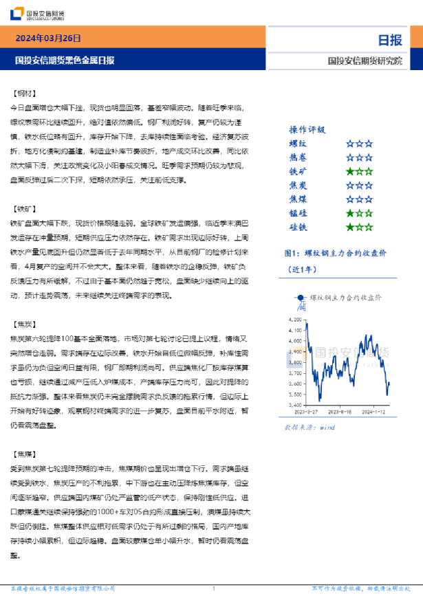 黑色金属日报
