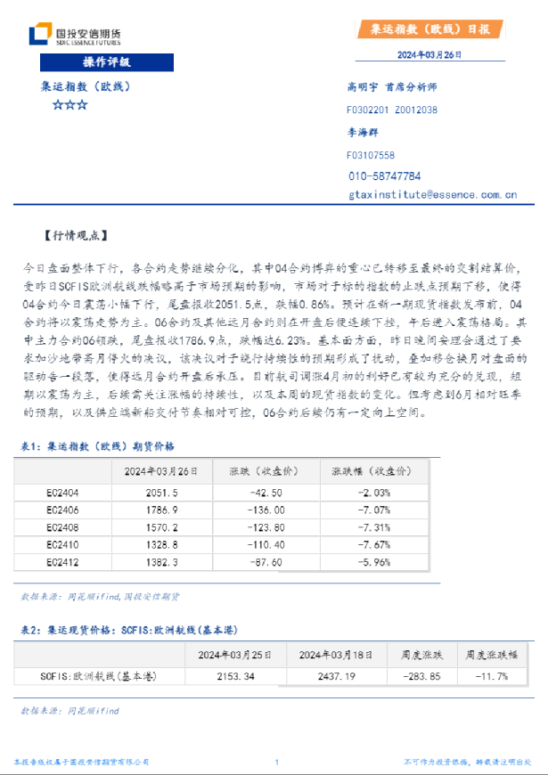 集运指数（欧线）日报