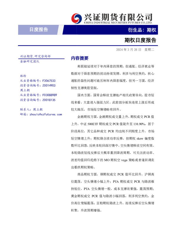 兴证期货期权日度报告