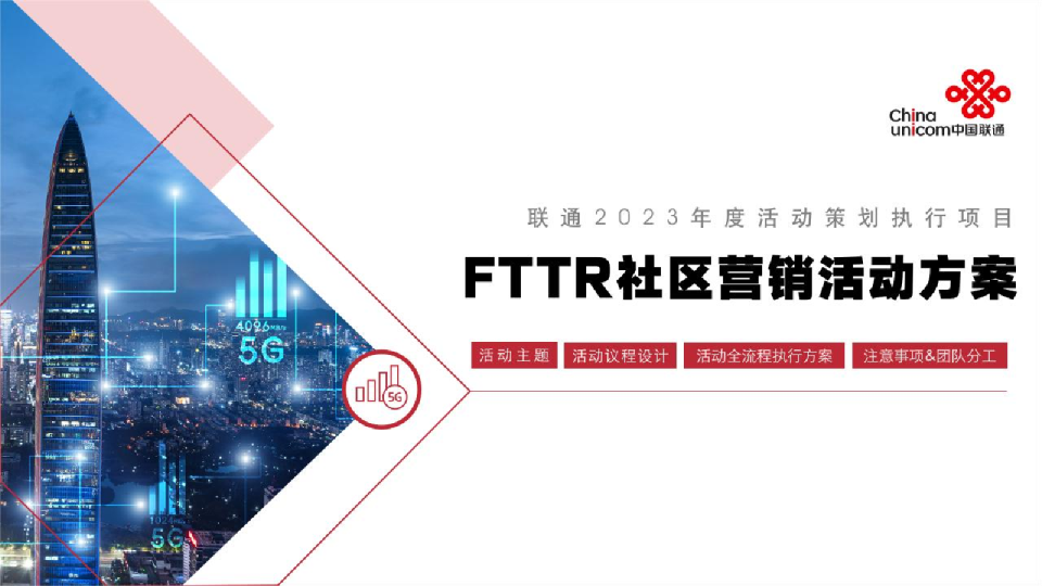 东莞联通 FTTR营销活动