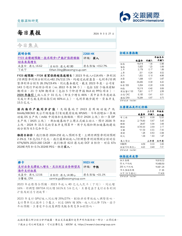 每日晨报