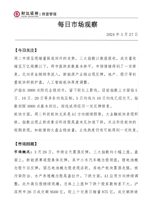 每日市场观察