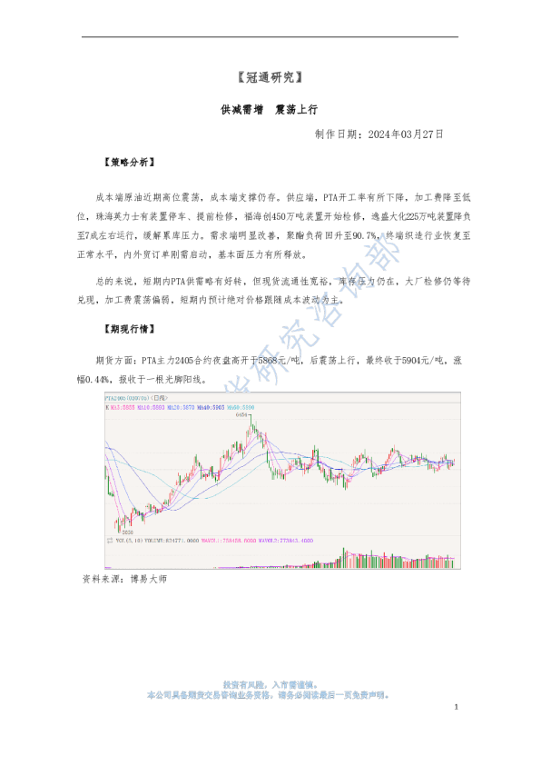 供减需增 震荡上行