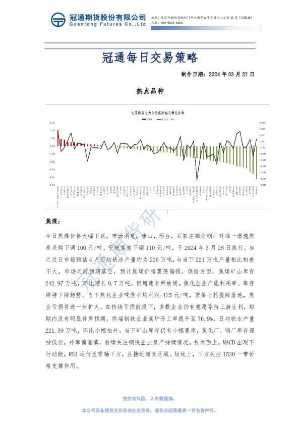 冠通每日交易策略