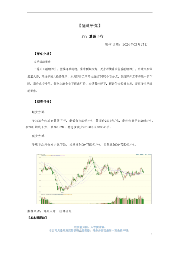 冠通研究：PP：震荡下行