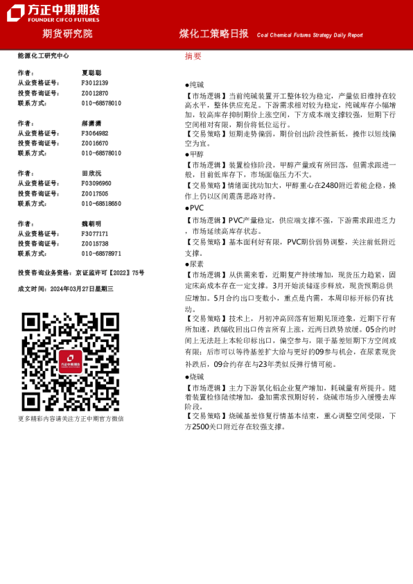 煤化工策略日报