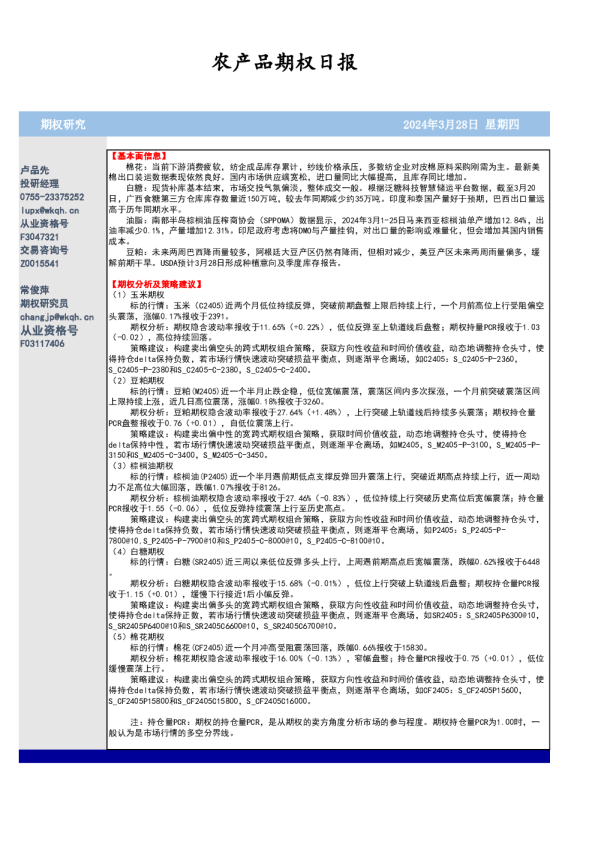 农产品期权日报