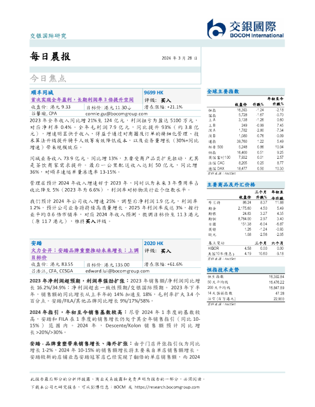 每日晨报