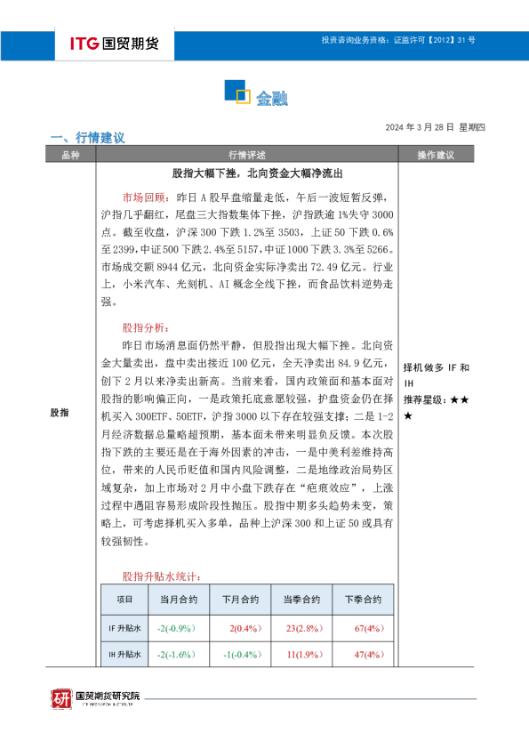 金融·投研日报